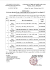 THÔNG BÁO  “Lịch trực dịp nghỉ lễ ngày Chiến thắng 30/4 và Ngày Quốc tế Lao động 01/5”