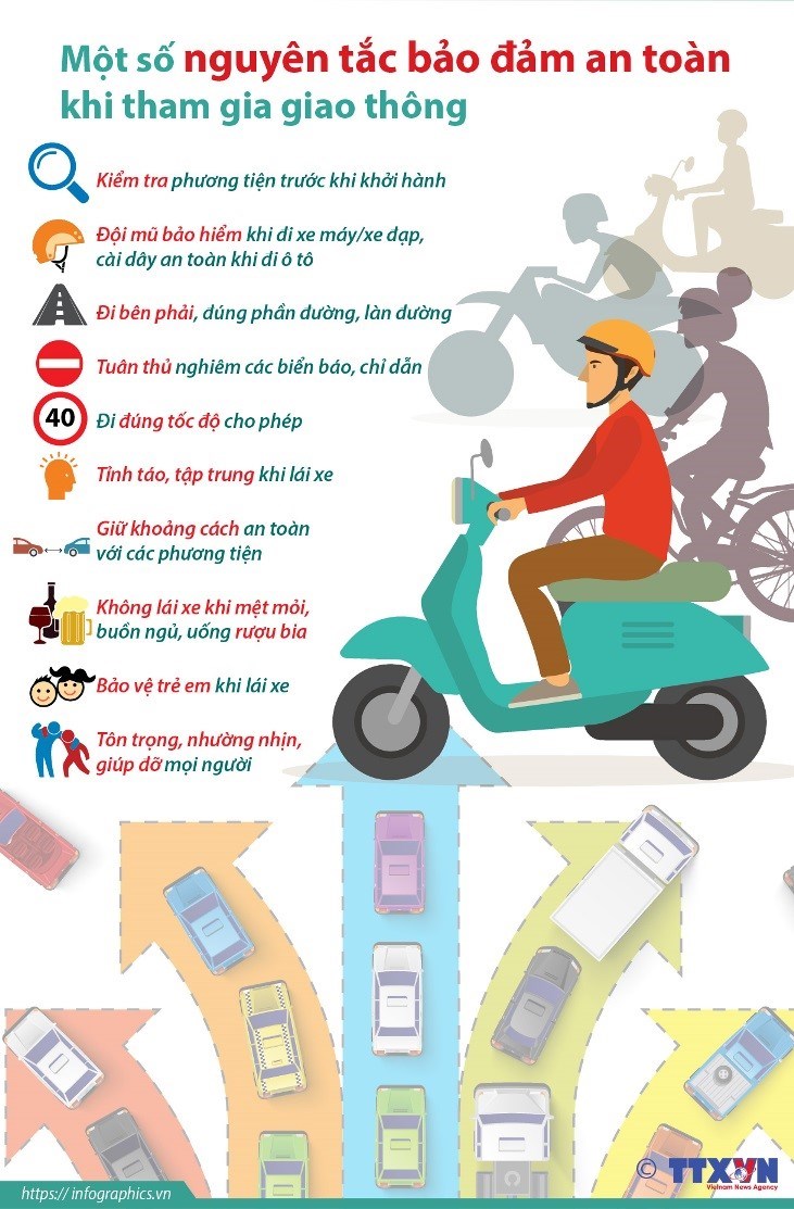 ảnh an toàn giao thông