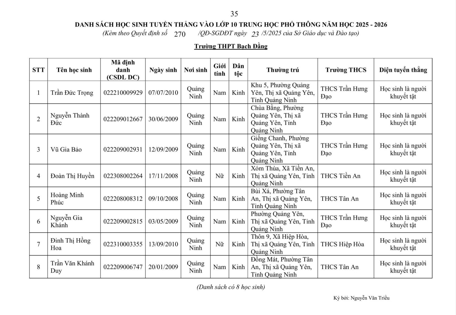 Quyết định về việc phê duyệt danh sách học sinh tuyển thẳng vào lớp 10 THPT và thông báo danh sách học sinh không đủ điều kiện tuyển thẳng vào lớp 10 THPT năm học 2025 – 2026