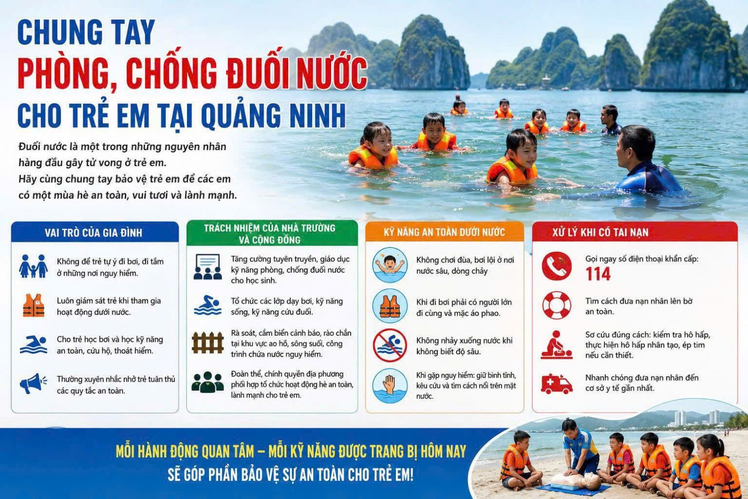 TRƯỜNG THPT BẠCH ĐẰNG CHUNG TAY PHÒNG, CHỐNG ĐUỐI NƯỚC CHO TRẺ EM