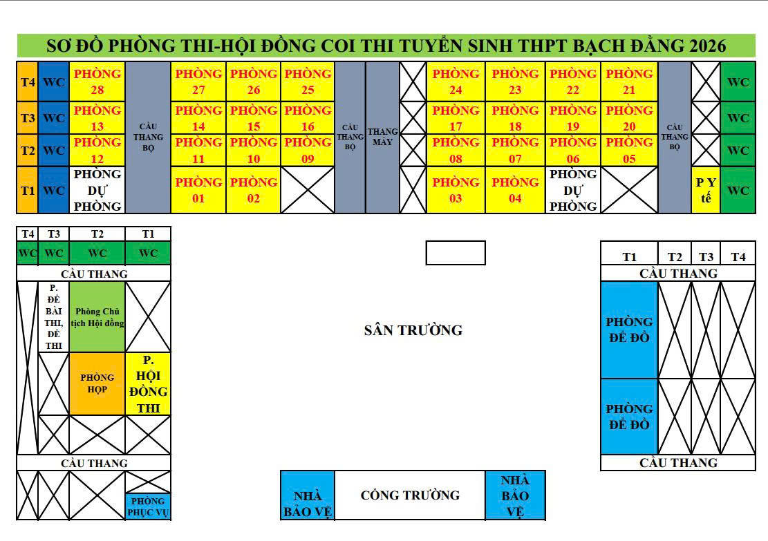 [THI TUYỂN SINH VÀO LỚP 10. NĂM HỌC 2026-2027] QUYẾT ĐỊNH HỘI ĐỒNG THI TUYỂN SINH 10, DANH SÁCH THÍ SINH, LỊCH THI, SƠ ĐỒ PHÒNG THI