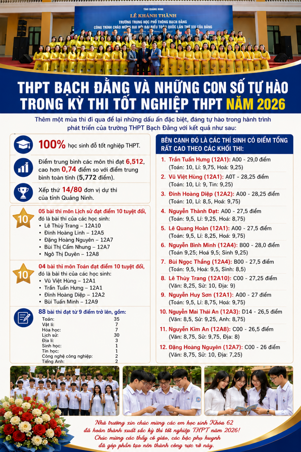 chatgpt image 18 10 01 3 thg 7 2026 1