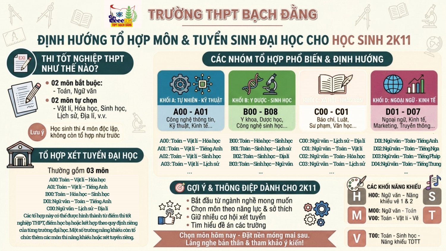 chốt