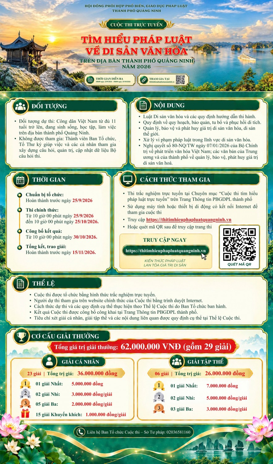 3218 3 info
